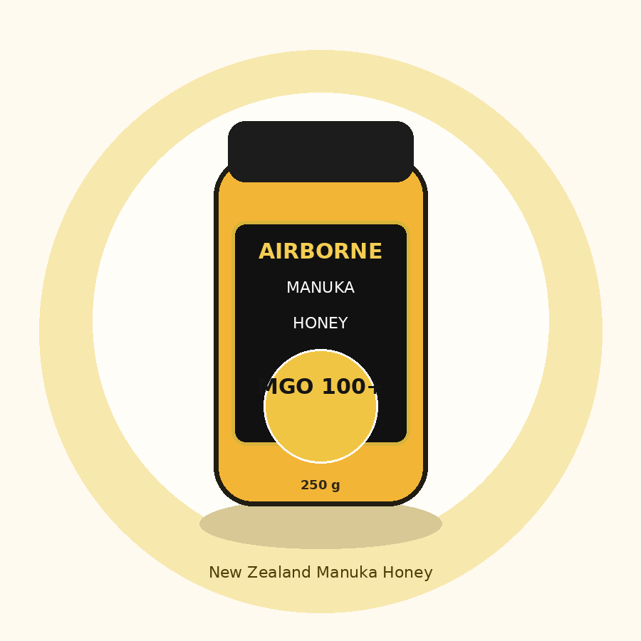 Airborne Manuka Honey MGO 100+ 250 gram jar