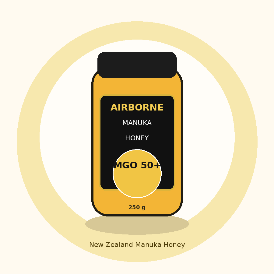 Airborne Manuka Honey MGO 50+ 250 gram jar